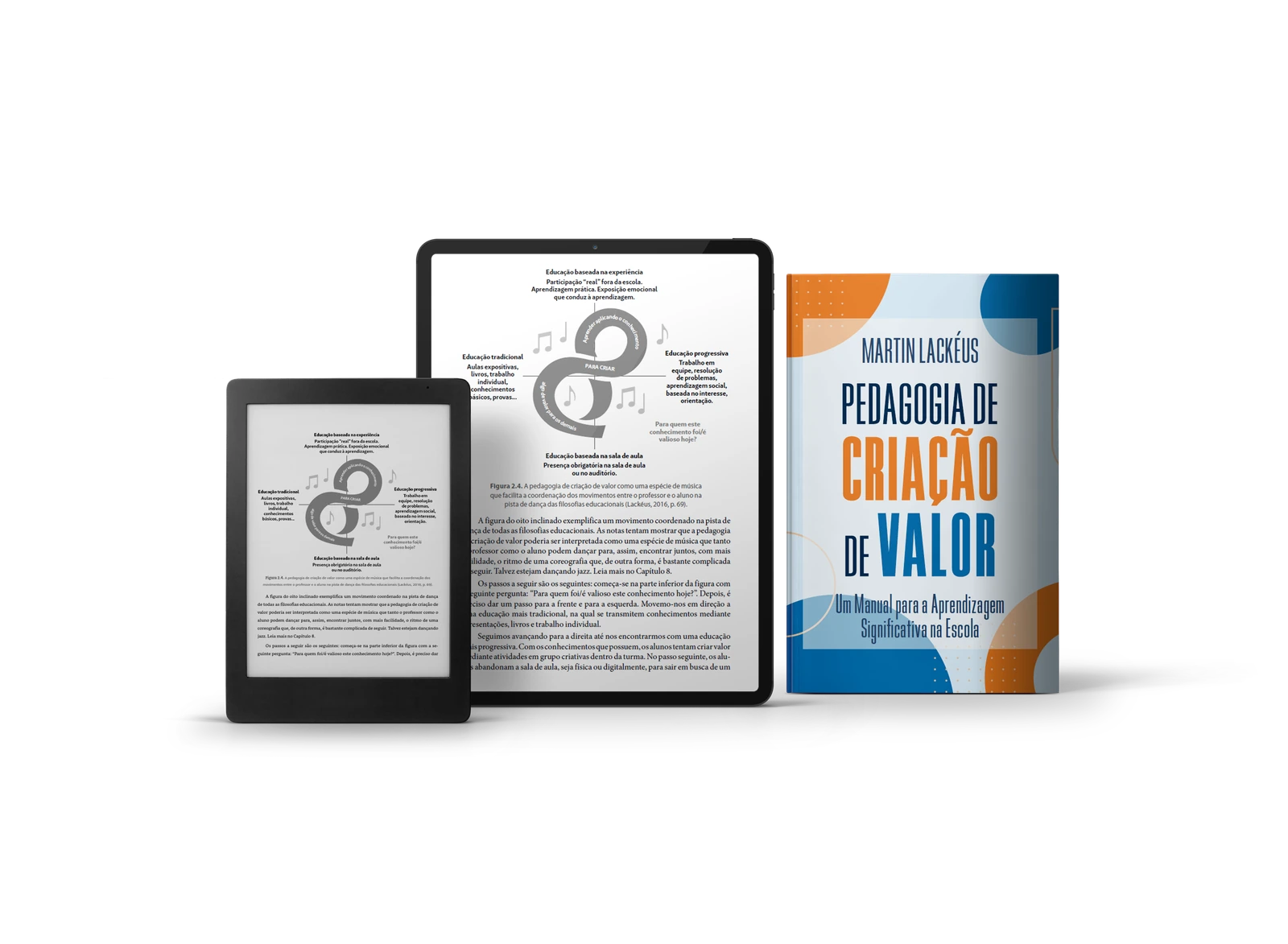 Pedagogia de Criação de Valor, de Martin Lackéus: capa e página sobre aprendizagem em dois dispositivos digitais